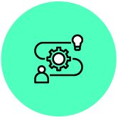 Innovación y productividad