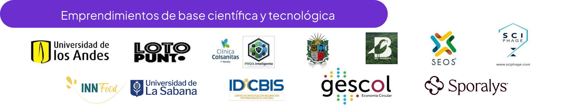 Emprendimientos de base científica y tecnológica