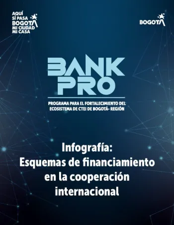 Infografía esquemas de cooperación internacional