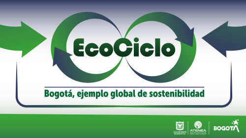 imagen con texto de convocatoria Eco Ciclo