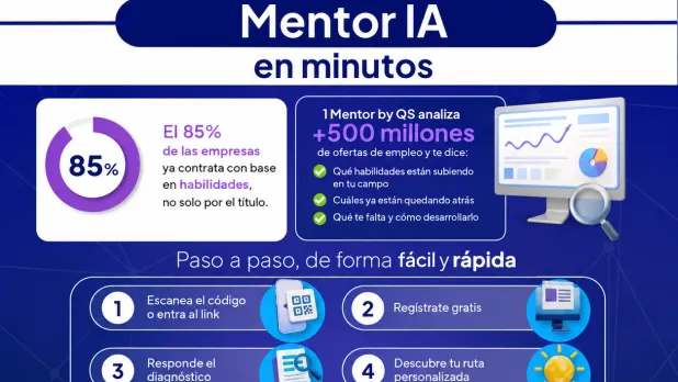 Academia Atenea y 1Mentor: una herramienta gratuita para fortalecer tu perfil profesional en el Distrito